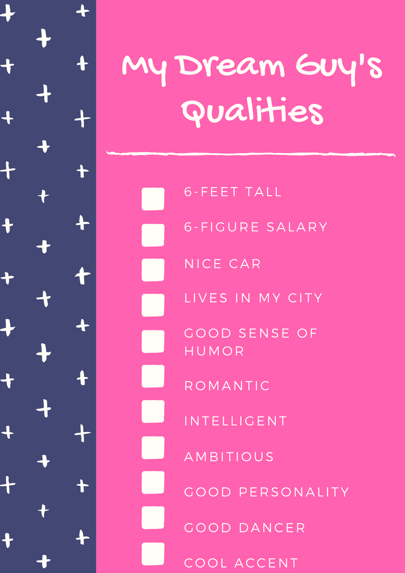 Purple Brush Strokes Packing List